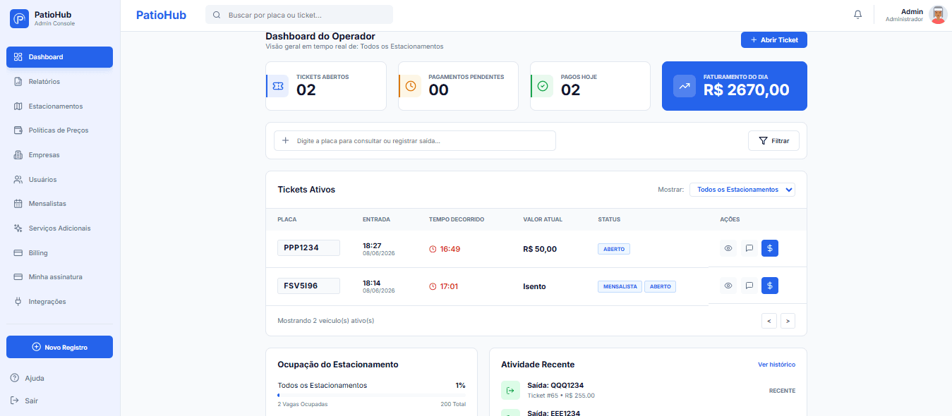 Painel do PatioHub com tickets ativos, faturamento do dia e ocupação do estacionamento.